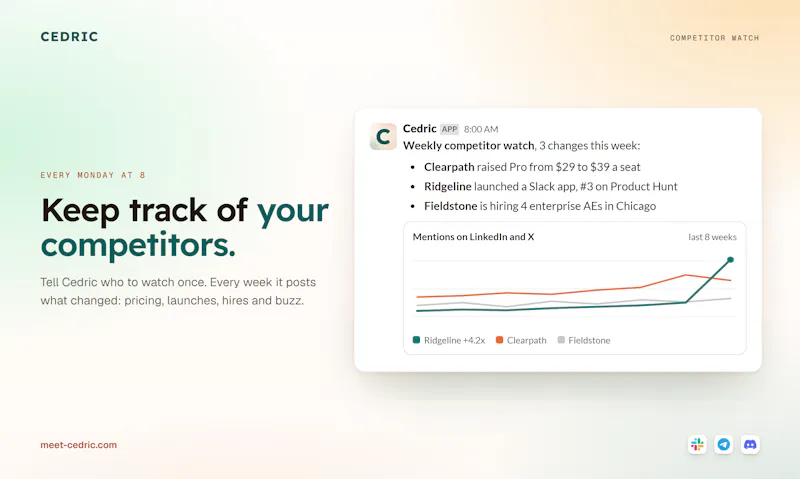 Cedric AI Teammate for Startups screenshot 8