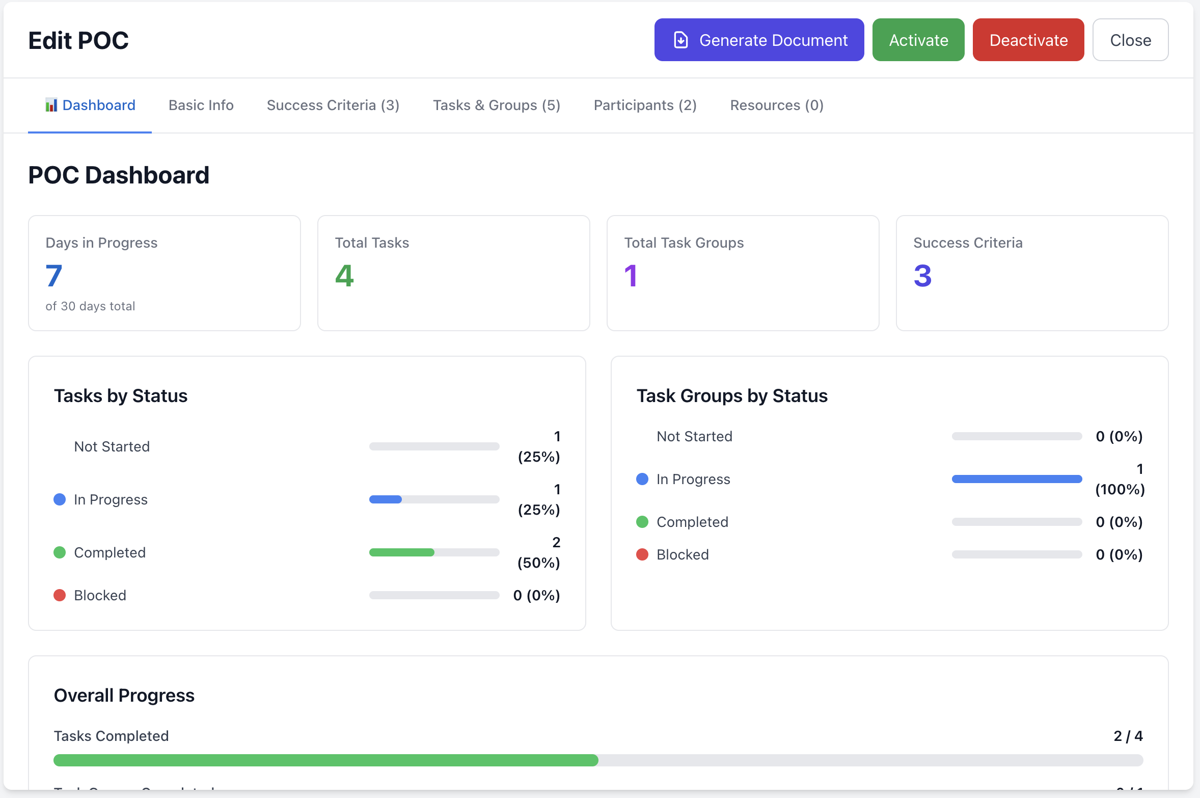 Transform Your POC Process Into Revenue - Product Hunt launch logo and brand identity