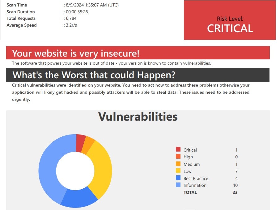 SecuriCheck.io gallery image
