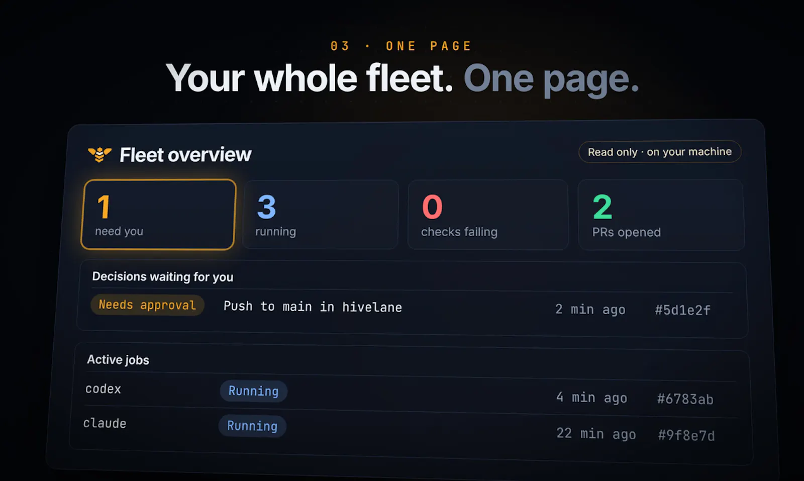 Hivelane screenshot 5