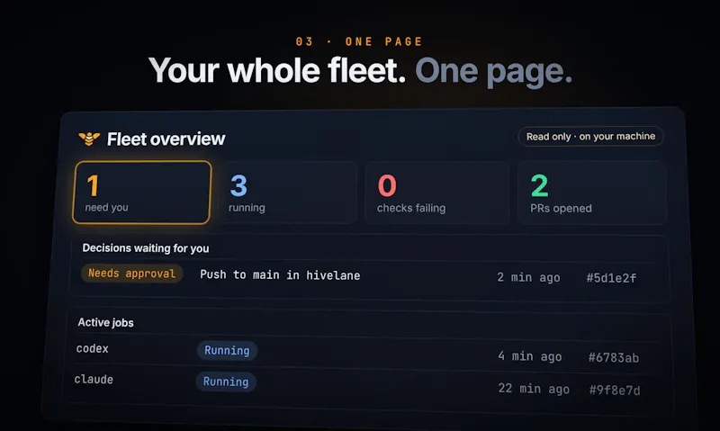 Hivelane screenshot 5