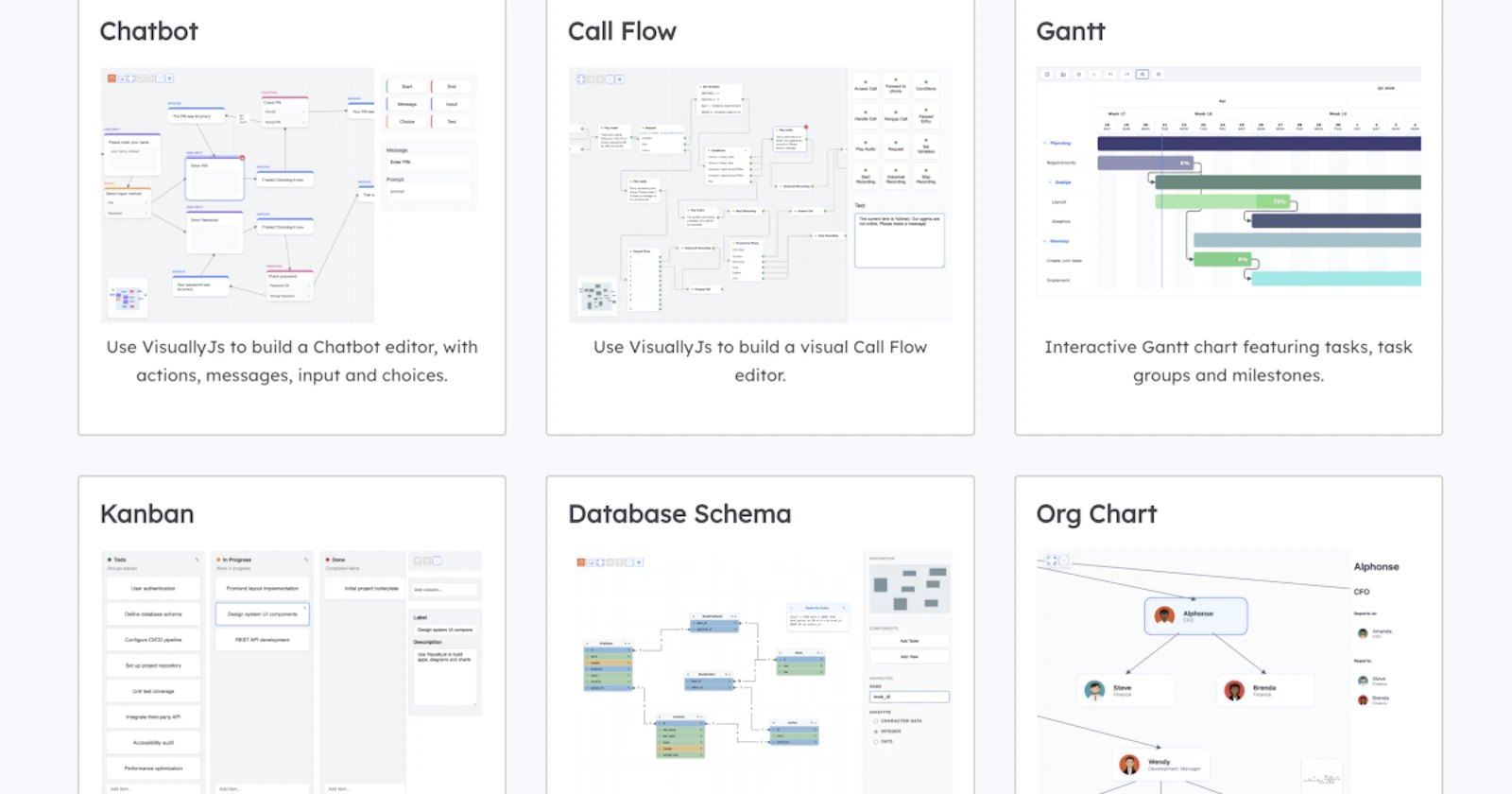 VisuallyJs - diagrams, apps and charts screenshot 1