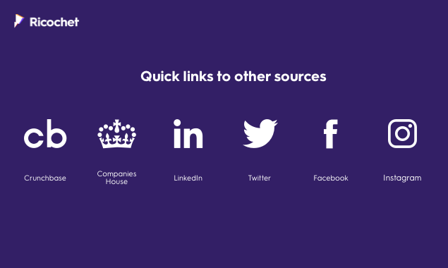 Ricochet gallery image