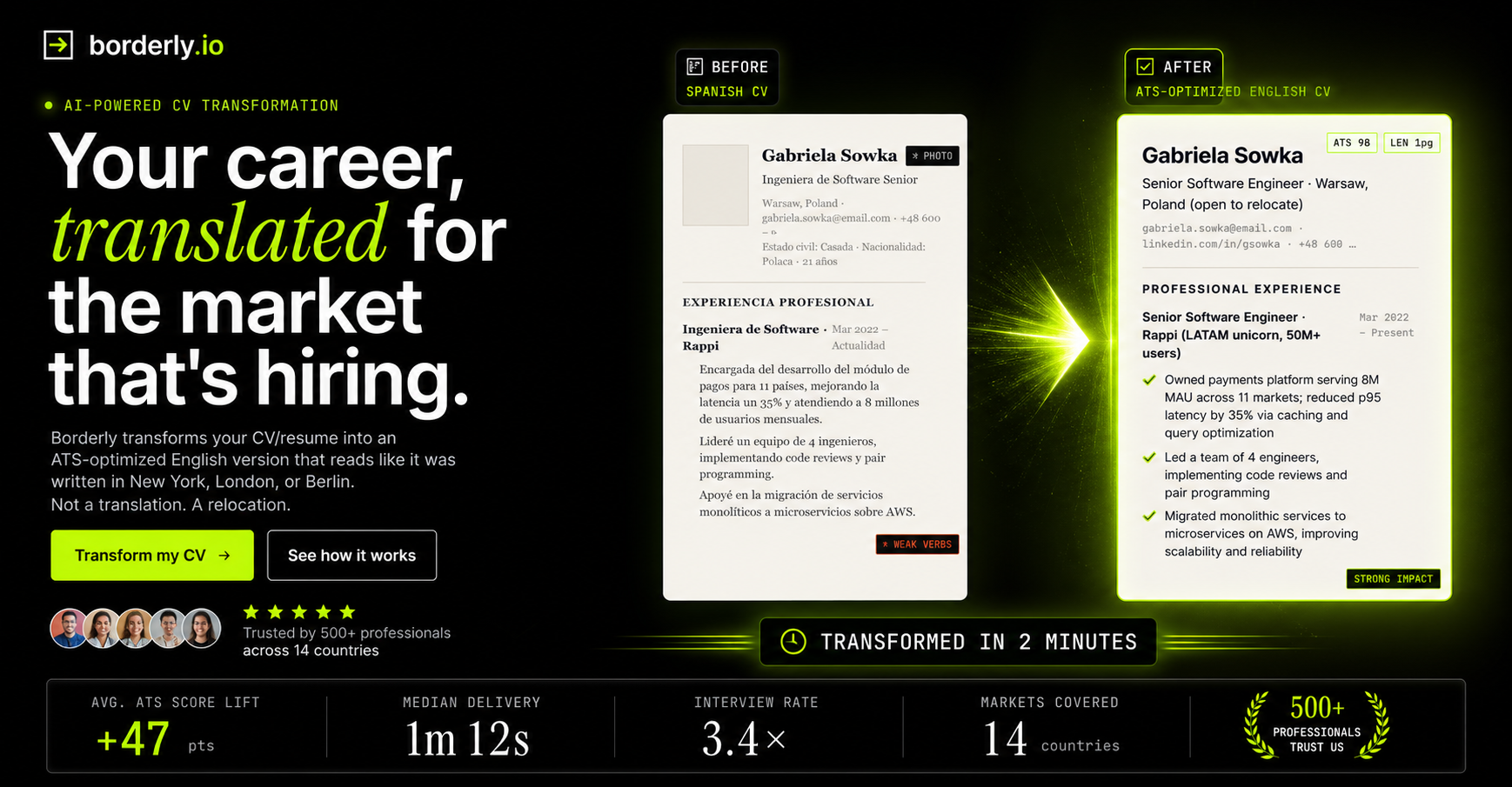 Borderly.io gallery image