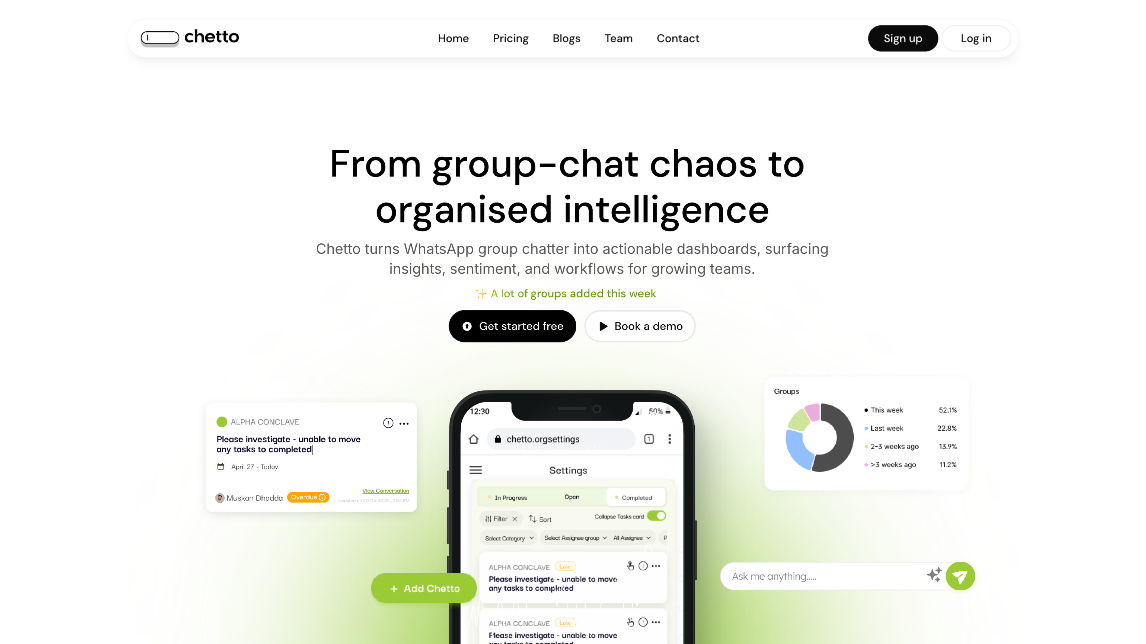 Chetto.ai gallery image