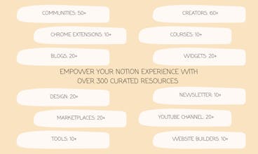 Ultimate Notion Resources gallery image