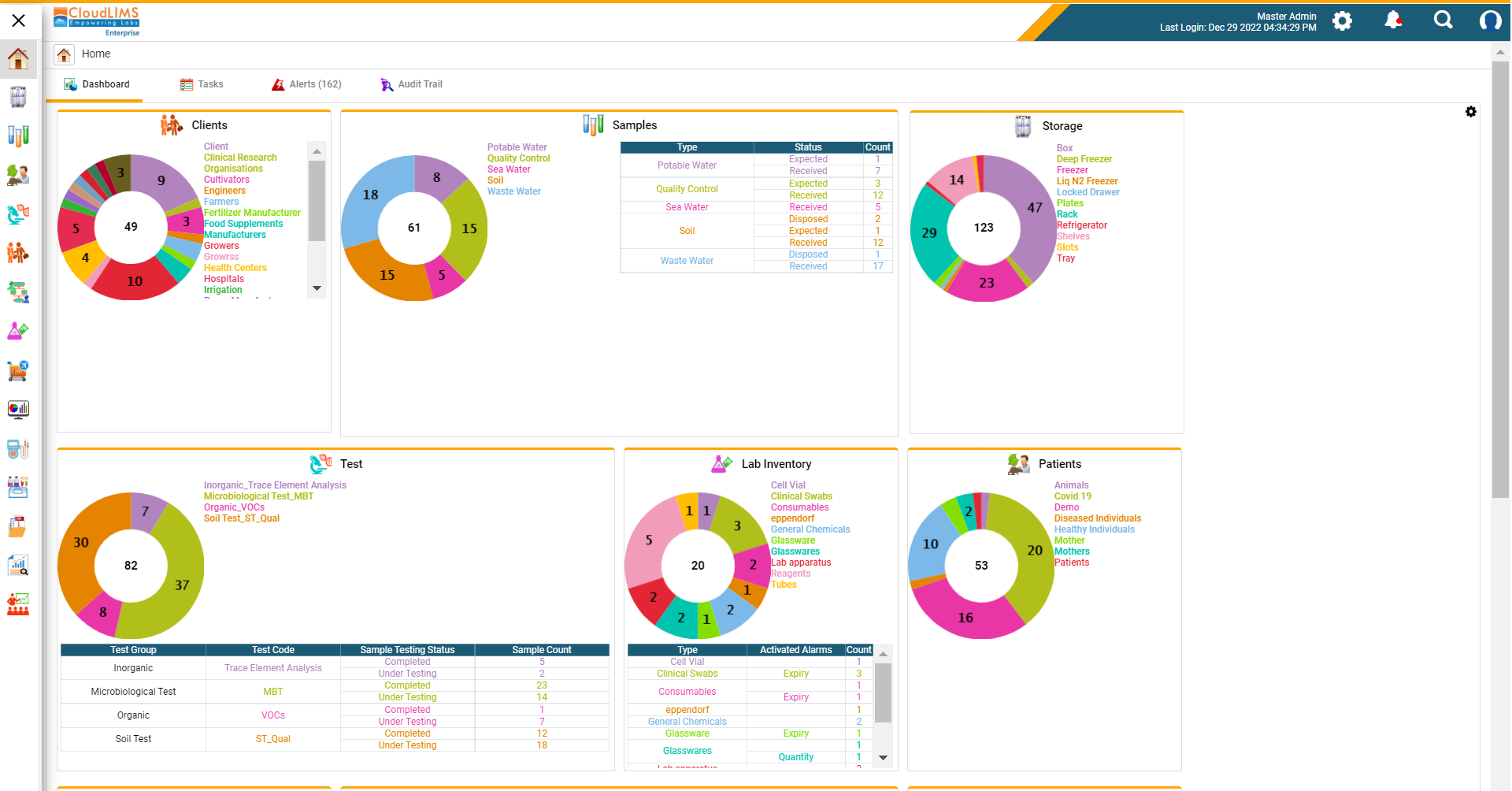 CloudLIMS gallery image