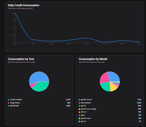 Genstellar gallery image