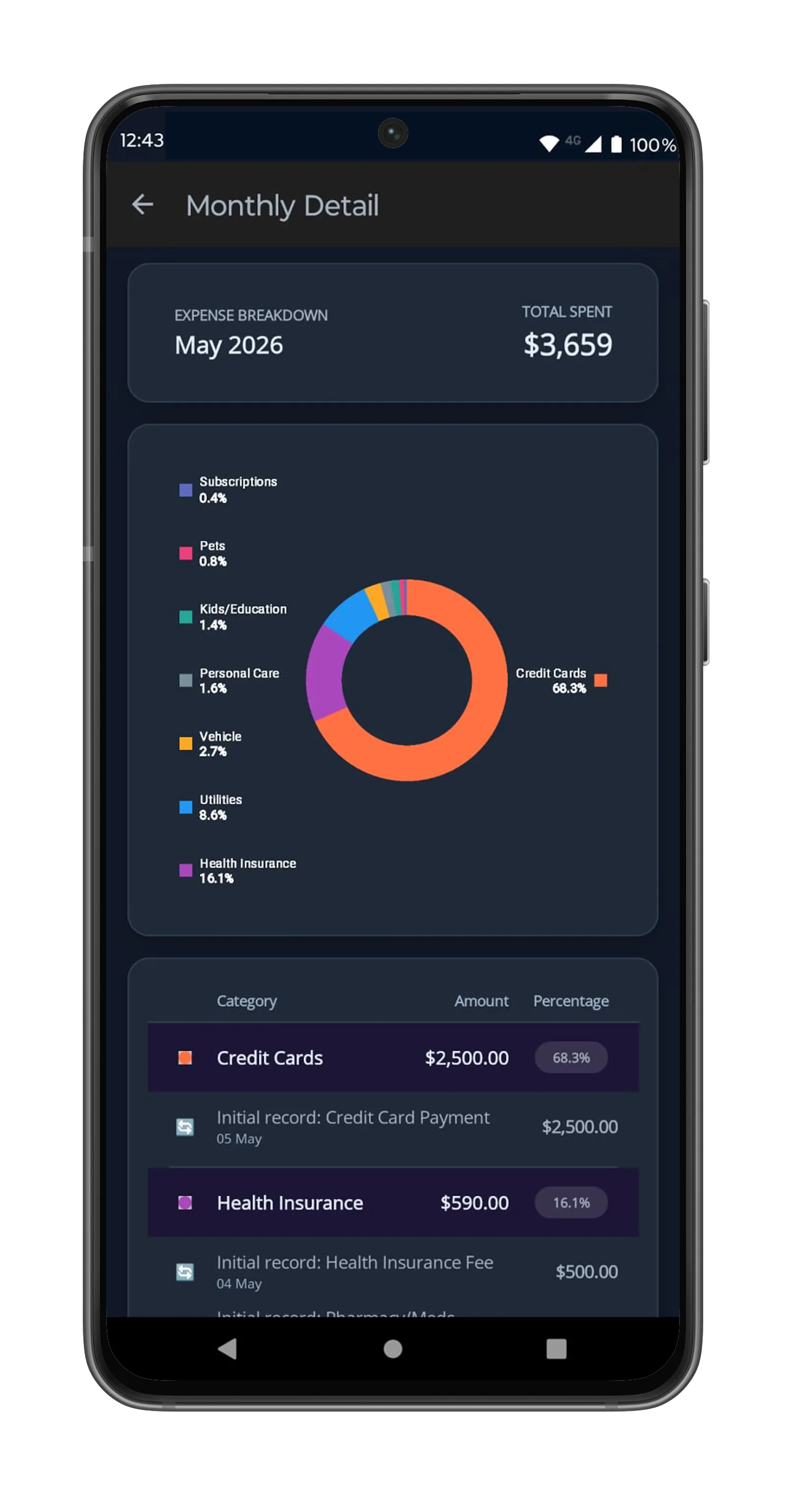 FortunomiX screenshot 4
