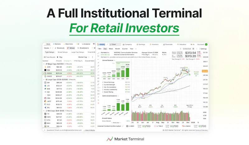 Market Terminal AI Predictions screenshot 2