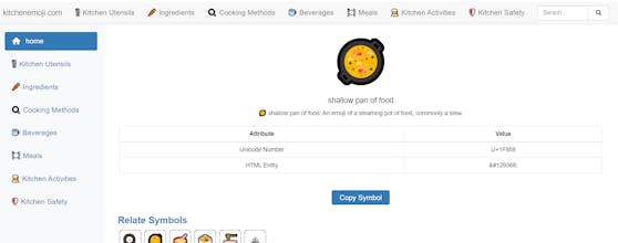 Kitchen Emoji gallery image