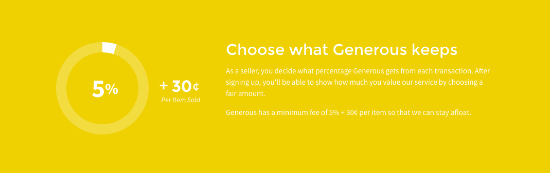 Generous gallery image