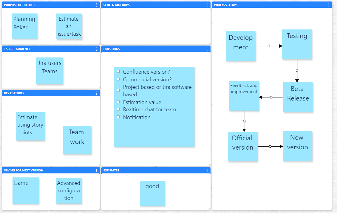 LeanBoard  gallery image