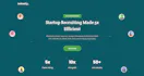 Talently.to: AI Recruiter for your team