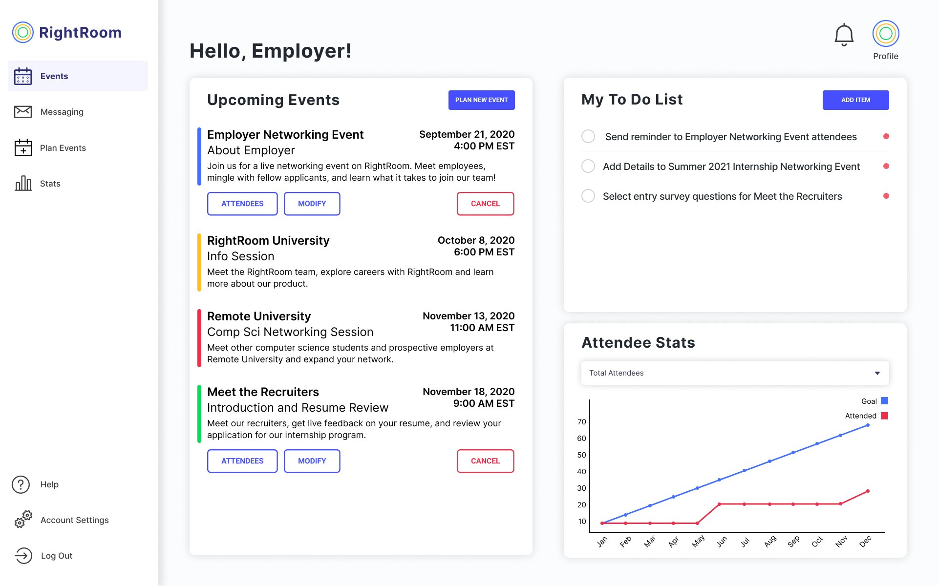 RightRoom gallery image