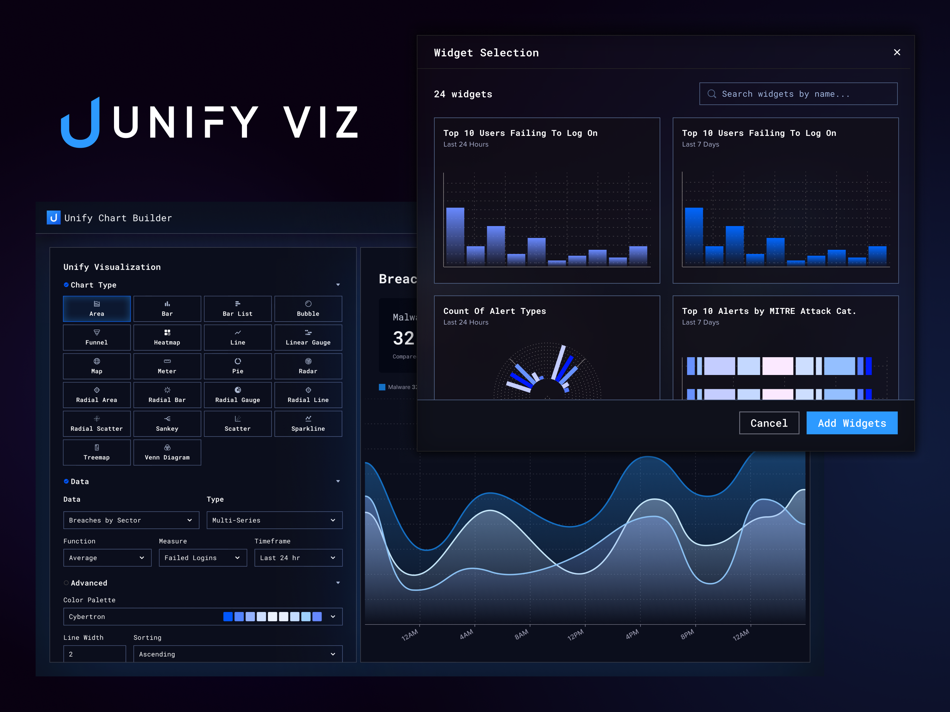 Unify Viz gallery image