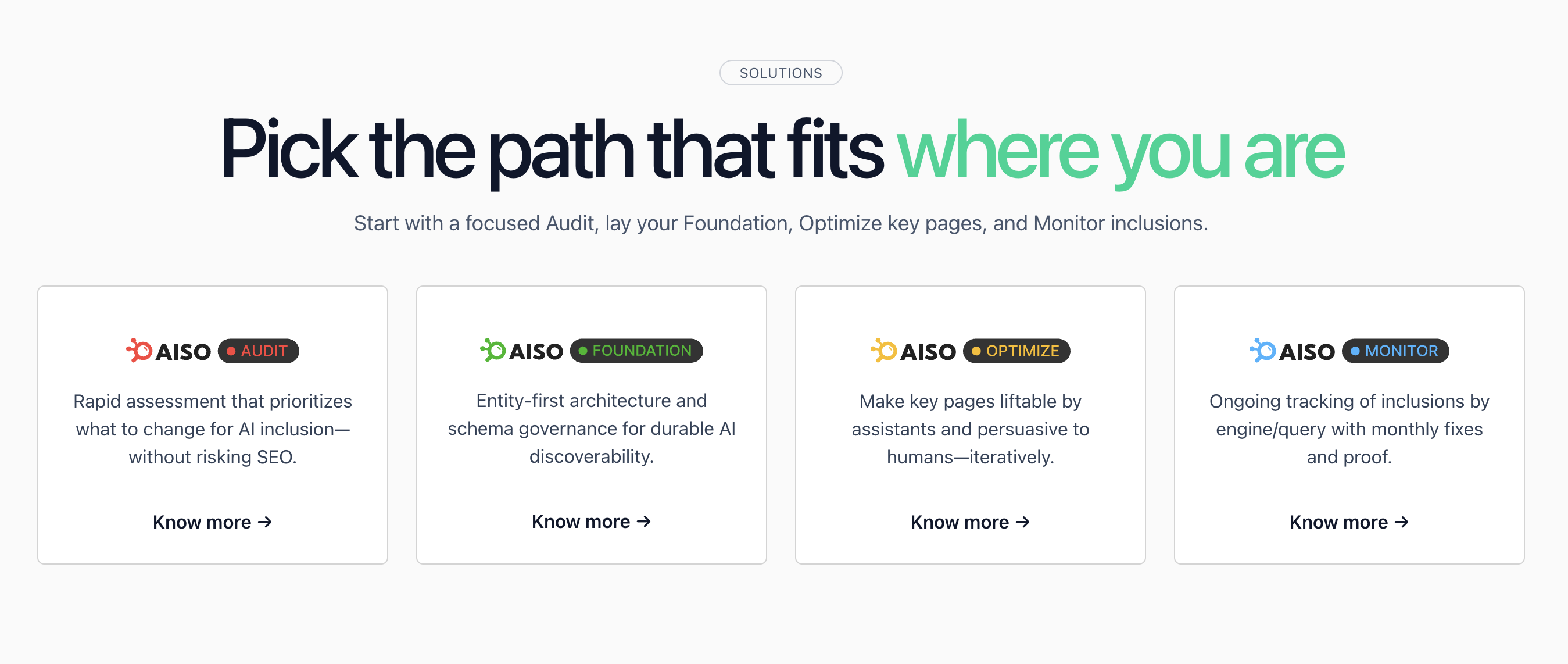AISO Hub - Screenshot 2 preview