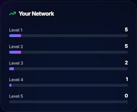 Moondala gallery image