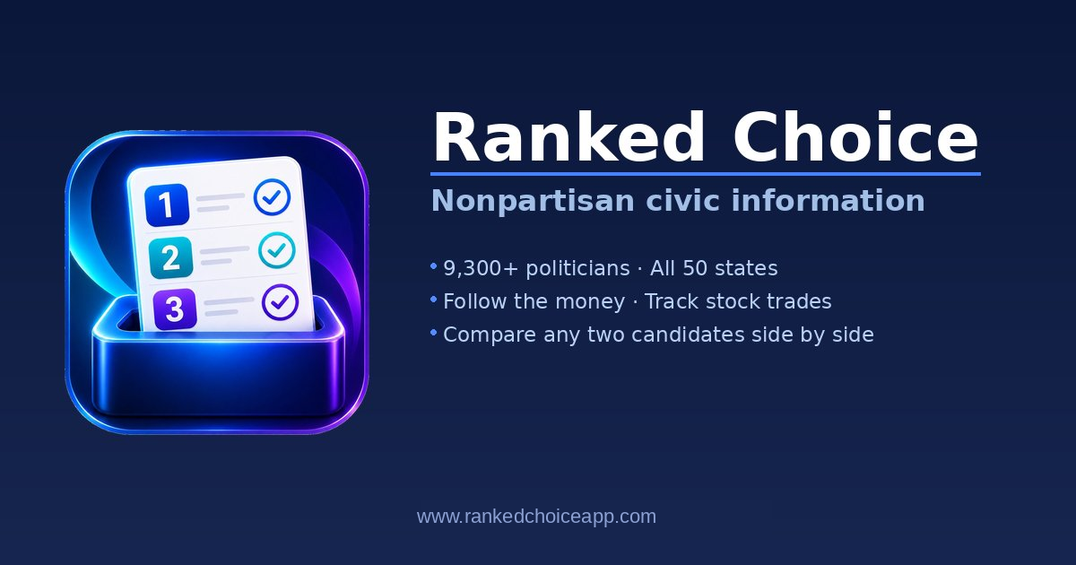 Ranked Choice Nonpartisan Voter Guide