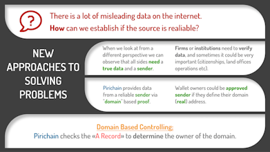 Pirichain gallery image