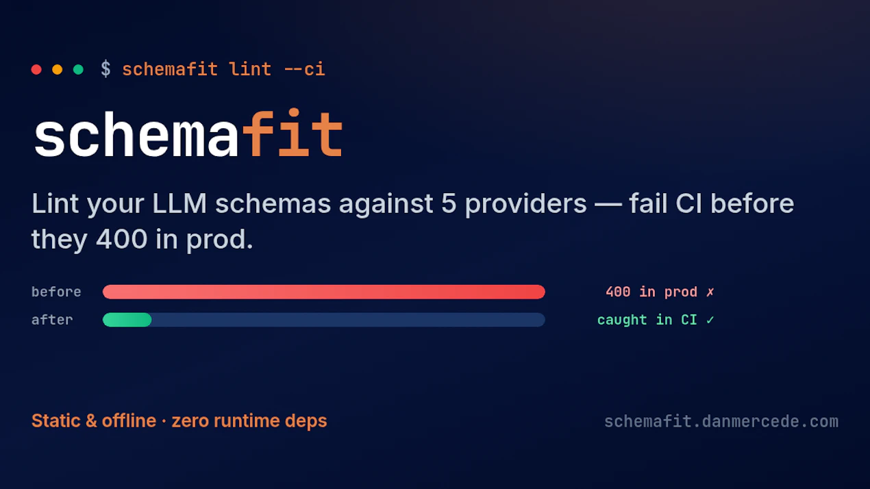 SchemaFit product