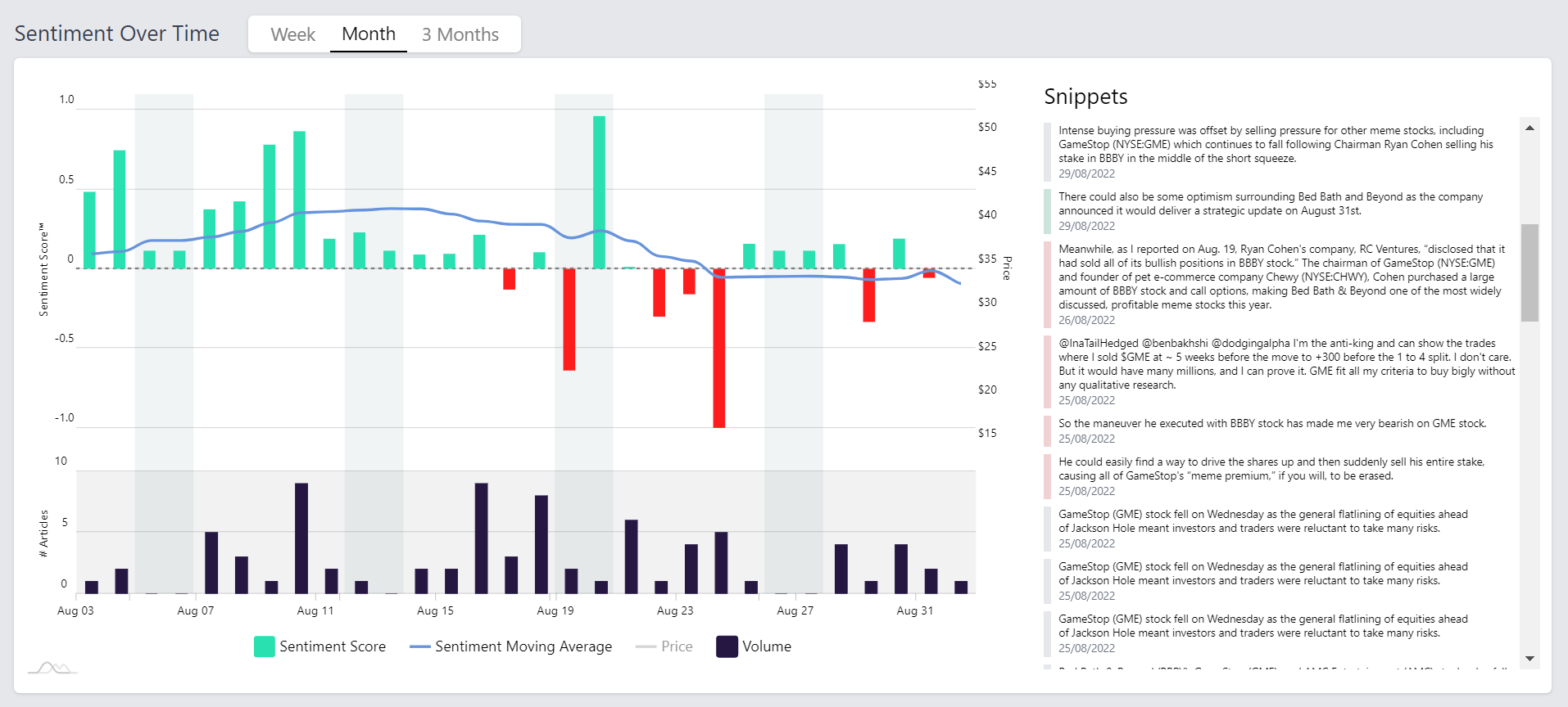 Babbl: Stock News Sentiment Tracker (V1) media 3