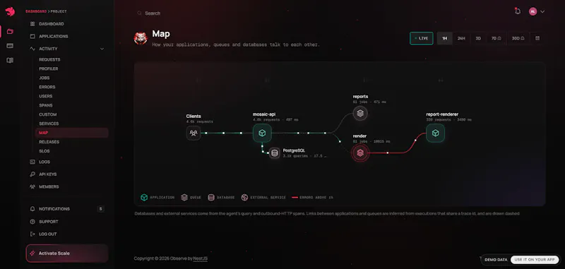 NestJS Observe screenshot 6