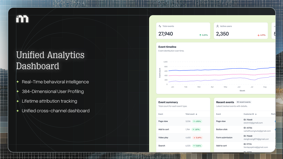 Markopolo AI gallery image