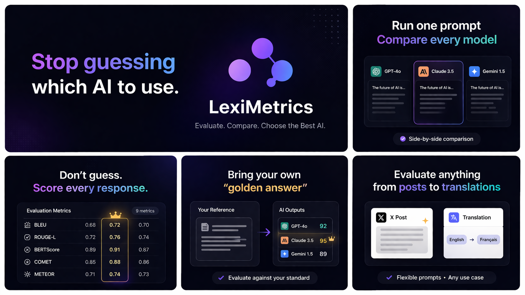 LexiMetrics gallery image