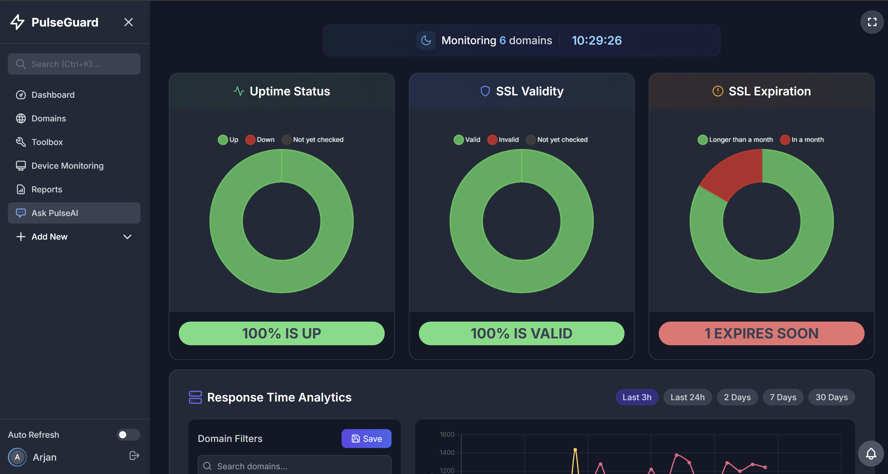 PulseGuard gallery image