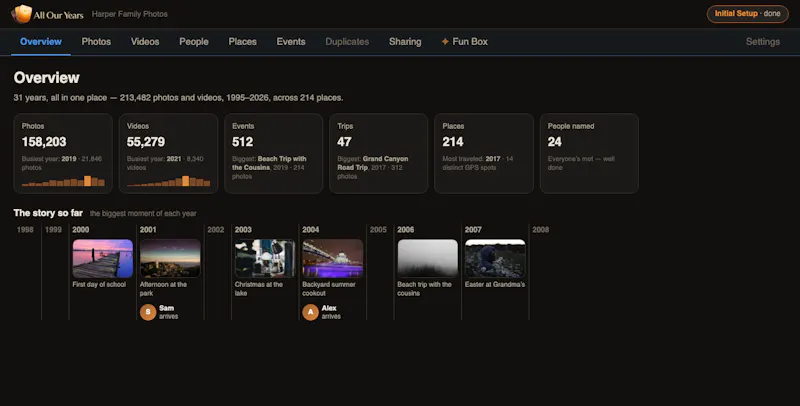 All Our Years screenshot 3