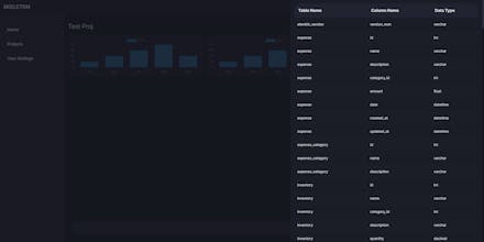 CleverCharts gallery image