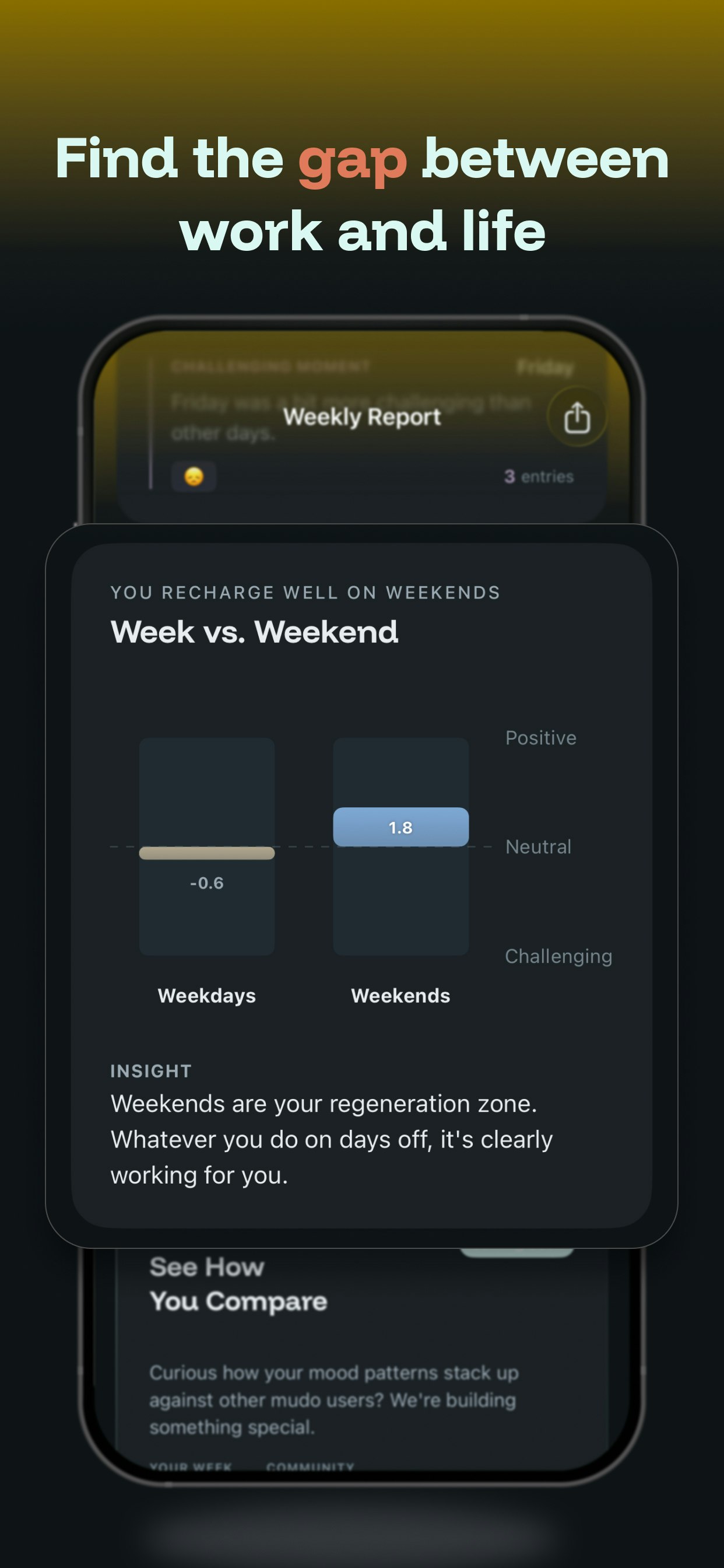 Mudo: Anxiety & Mood Tracker gallery image