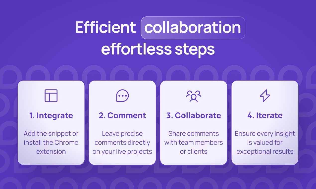Commented - Simplify feedback, keep your team aligned, no live meetings media 5