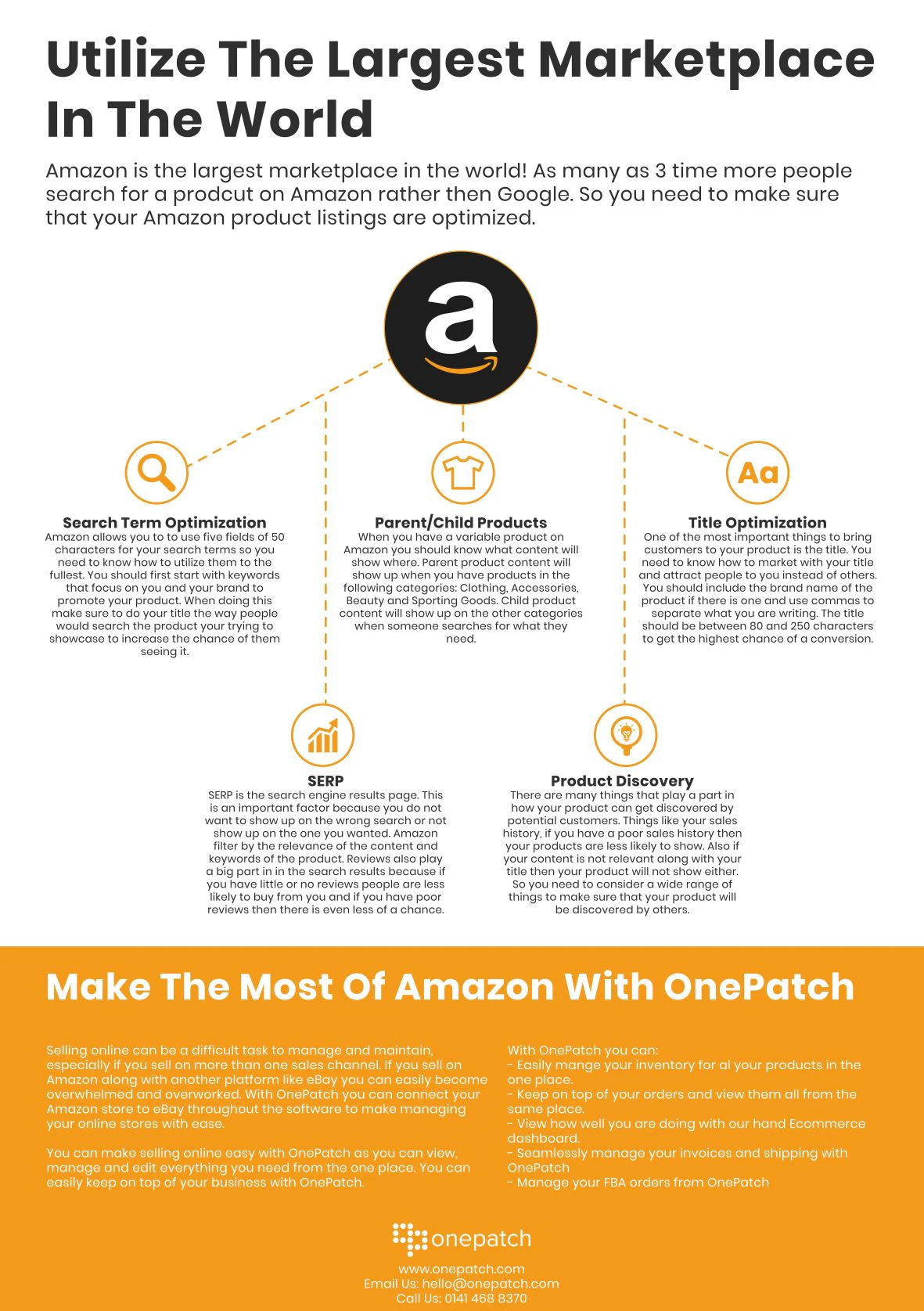 Make Your Amazon Products Stand Out