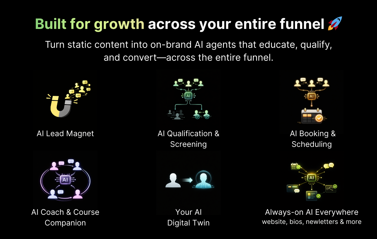 Surfn AI - Screenshot 2 showing product features and functionality