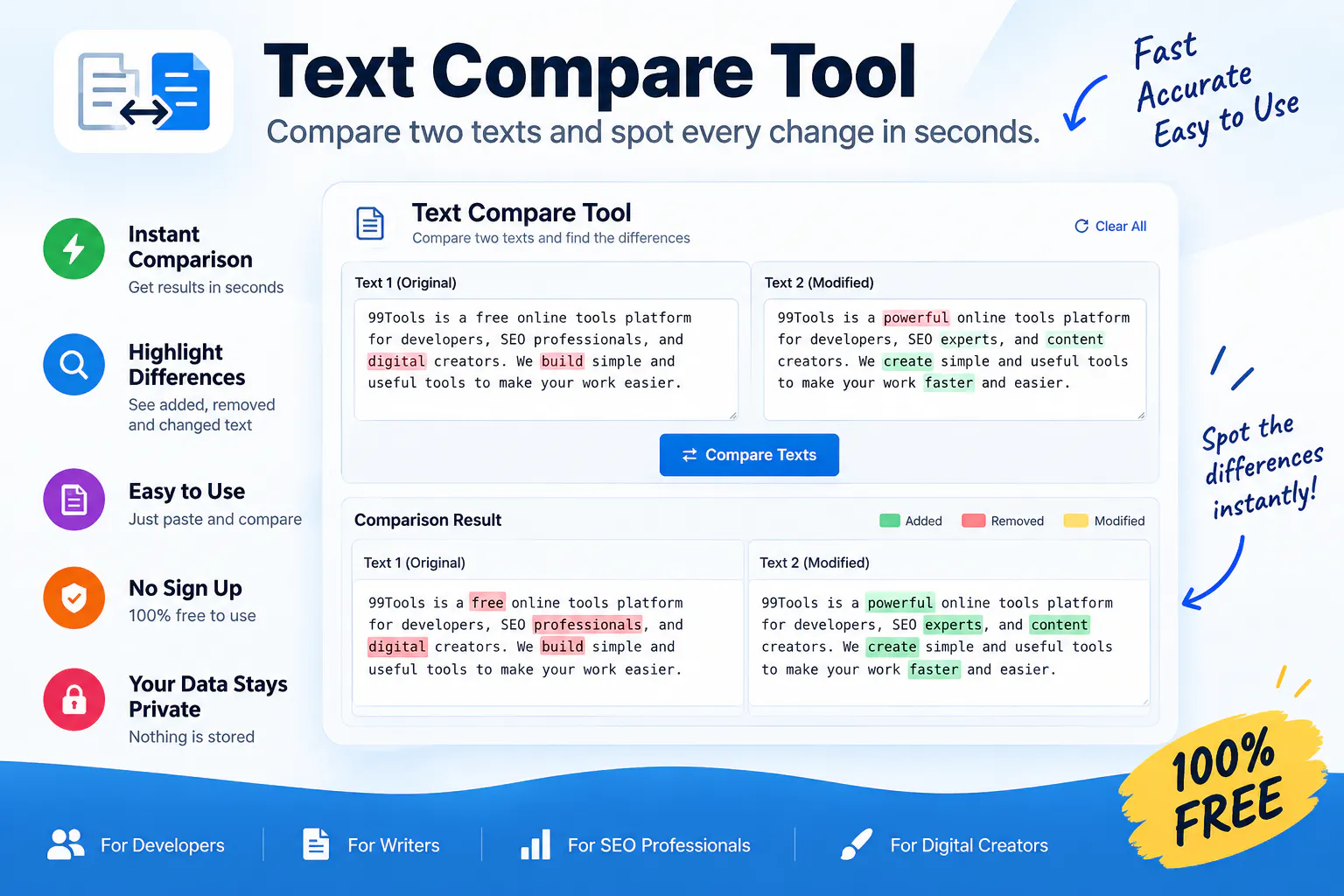 Text Compare Tool gallery image