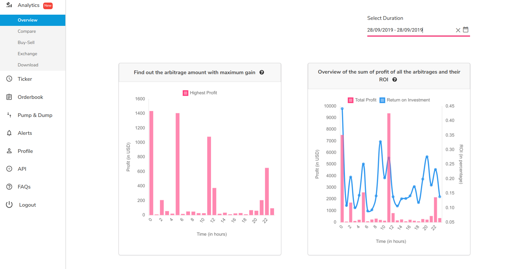 KoinKnight gallery image