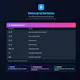 DevNotes