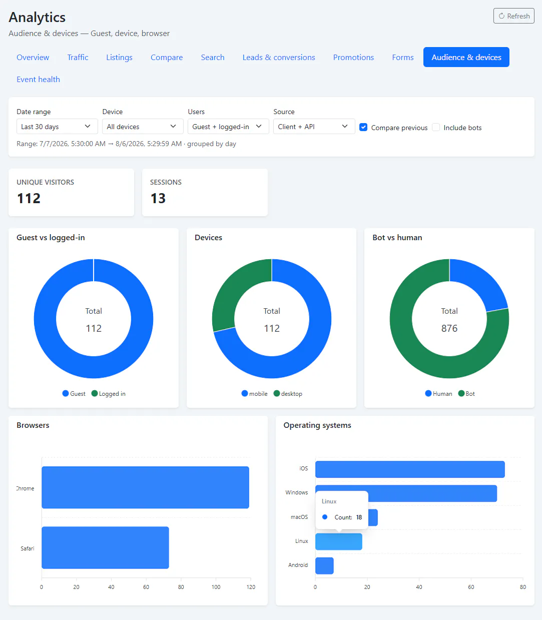 CubiqWeb Marketplace Platform gallery image