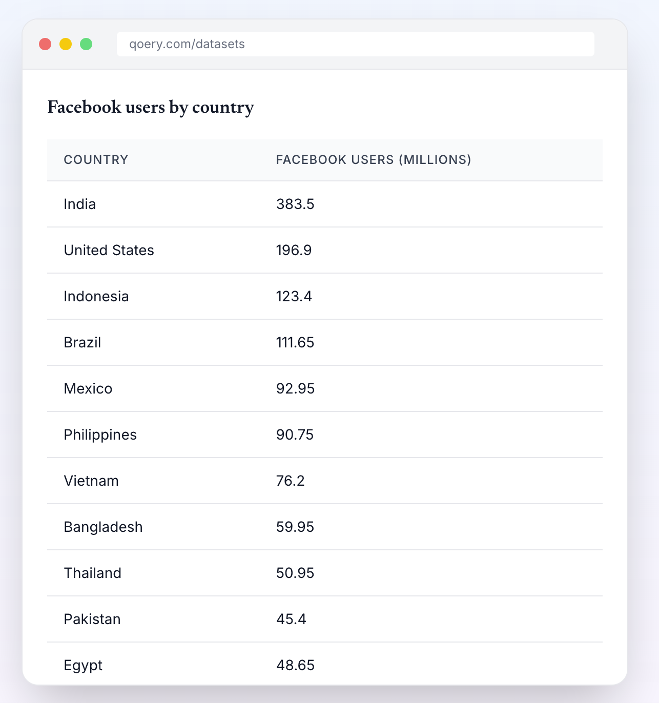 qoery.com - Screenshot 2 preview