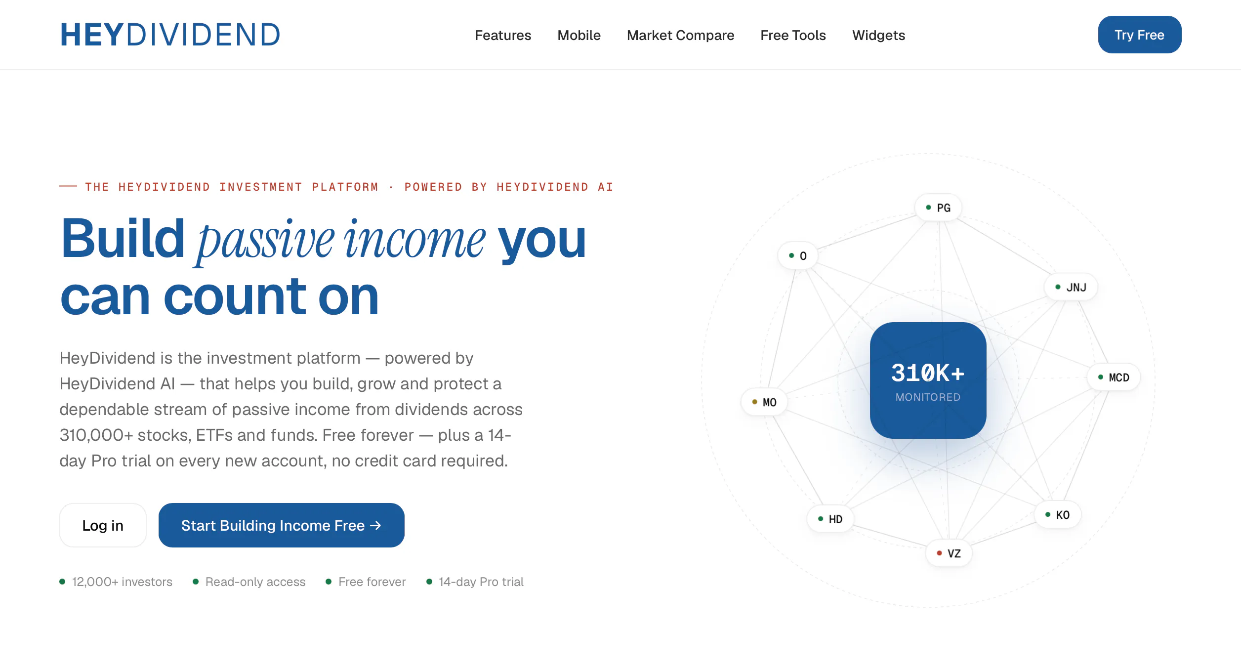 HeyDividend 截图 1