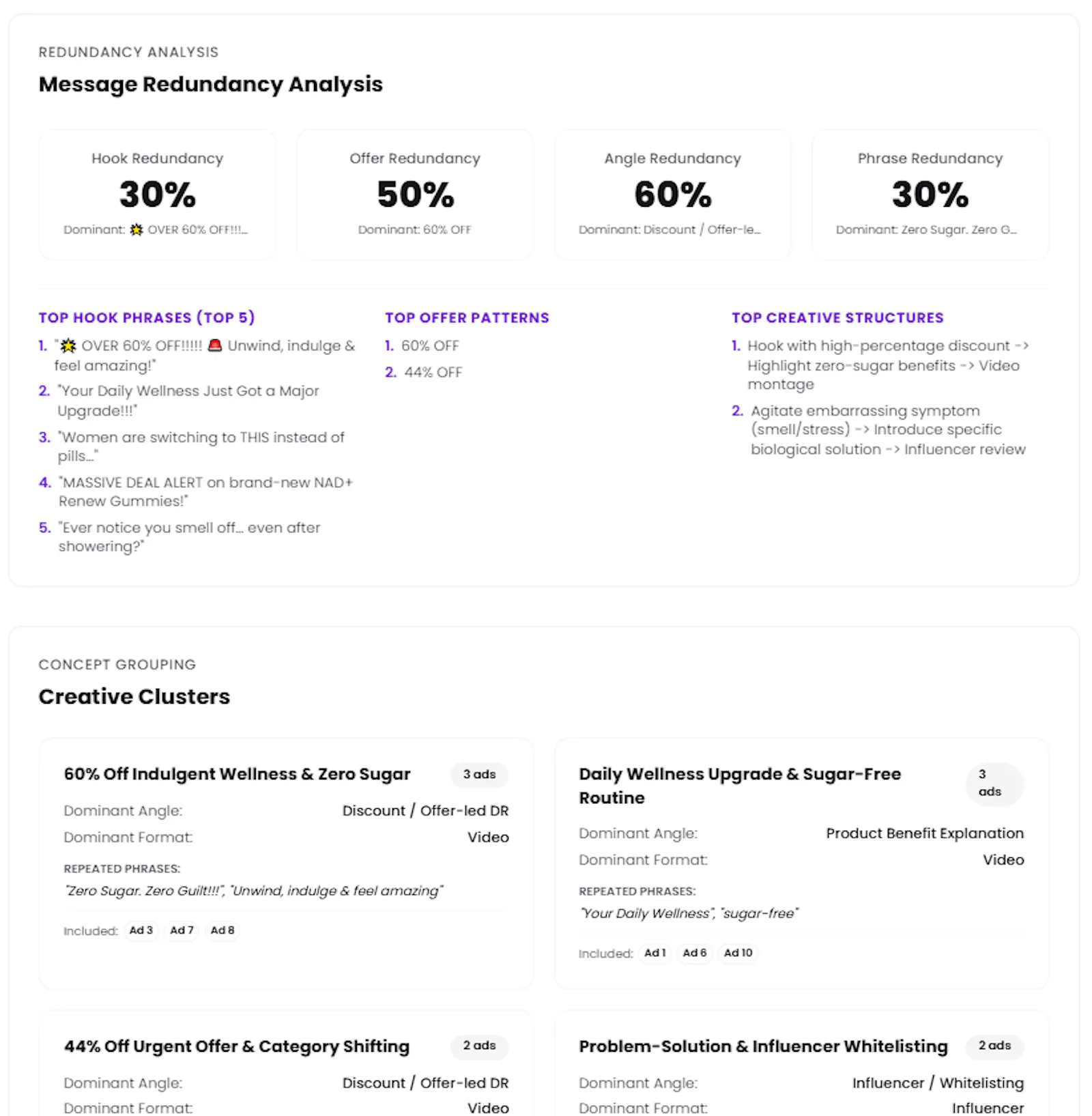 Creative Diversity Checker screenshot 3