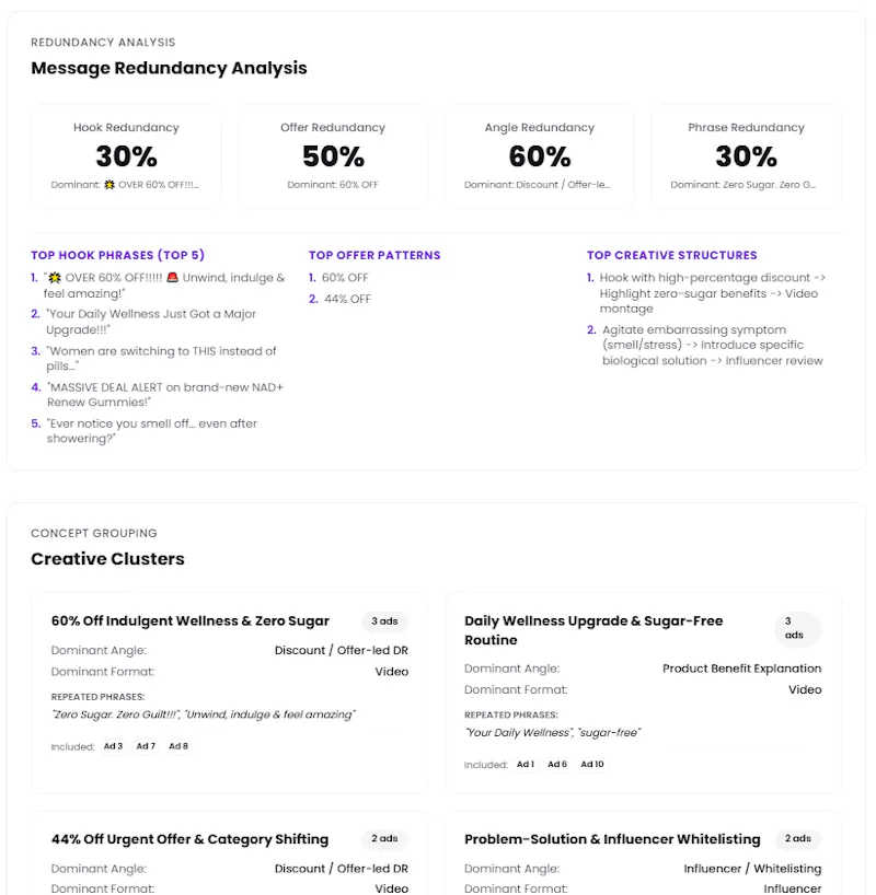 Creative Diversity Checker screenshot 3