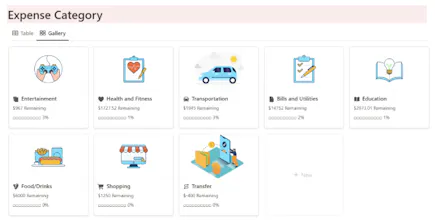 Personal Finance Tracker gallery image