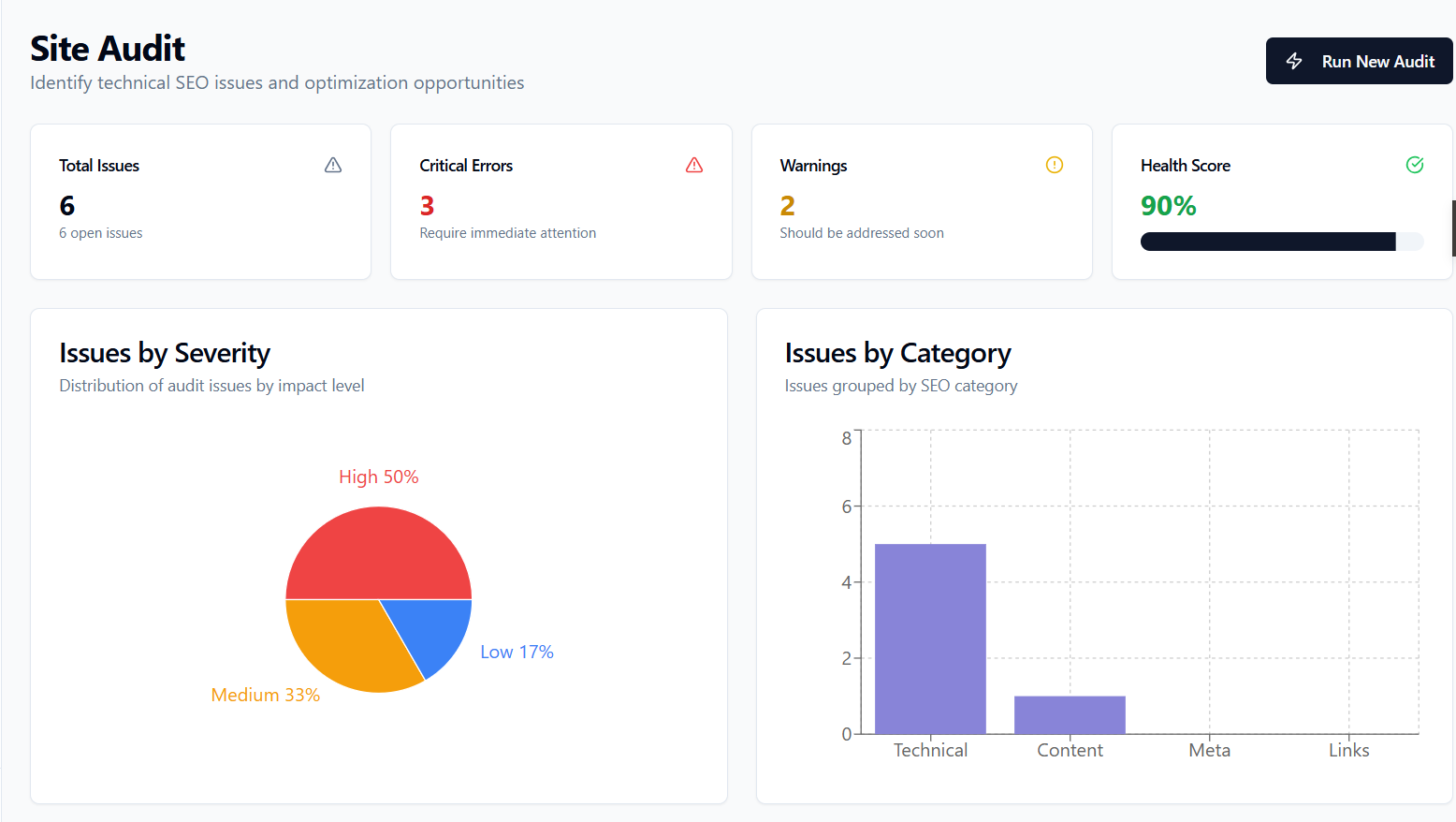 SEO Assistant gallery image