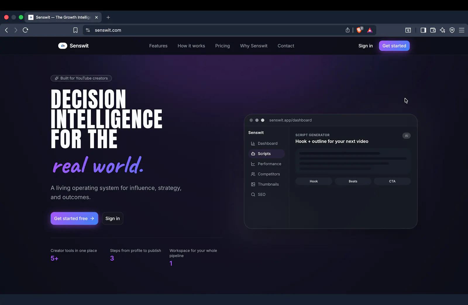Senswit screenshot 3