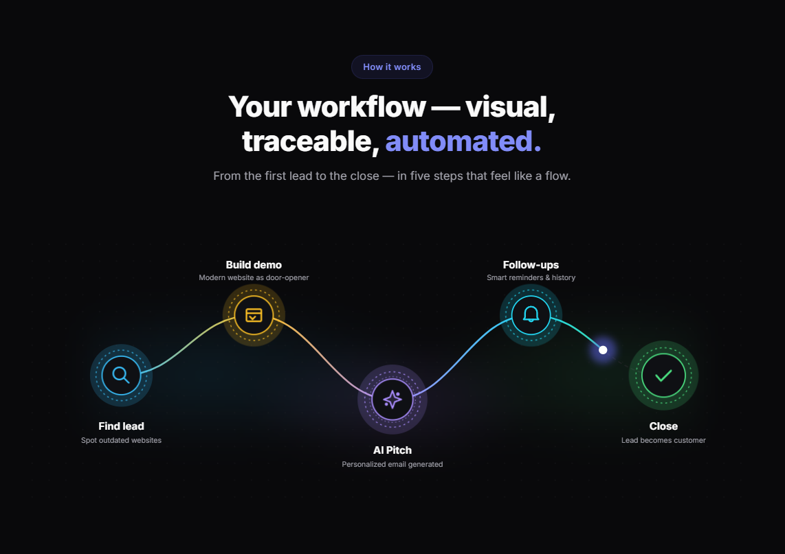 Pipenest App gallery image
