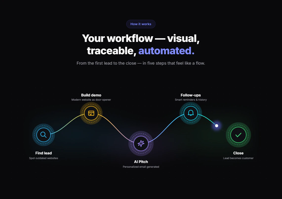 Pipenest App screenshot 4