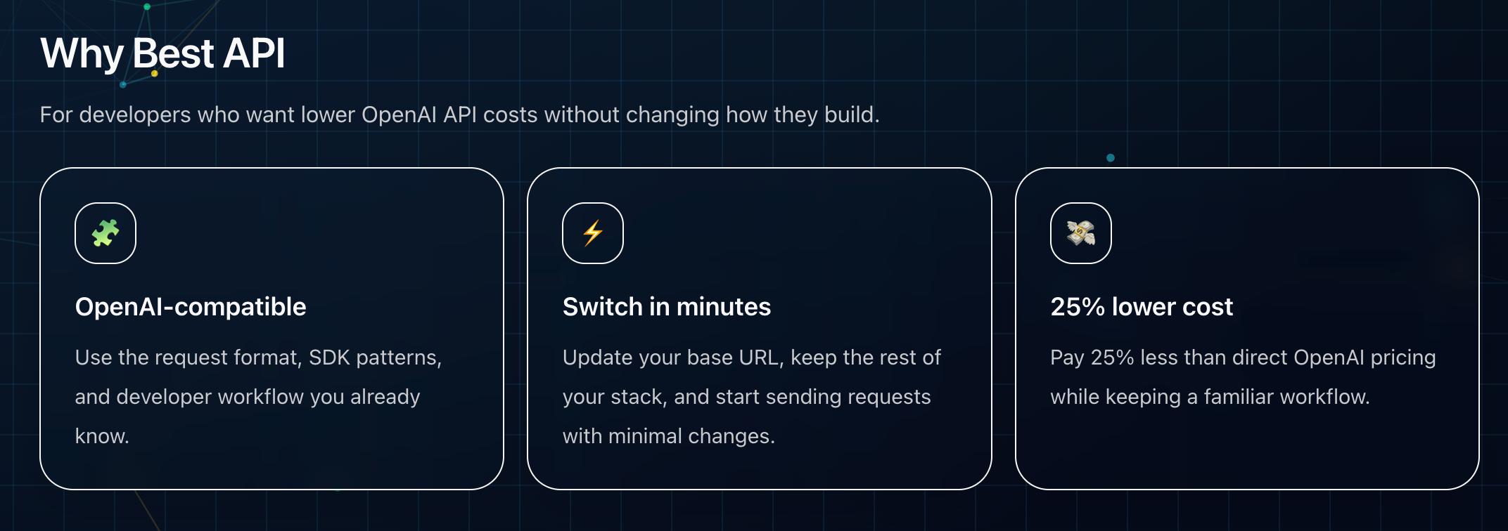 Best API gallery image